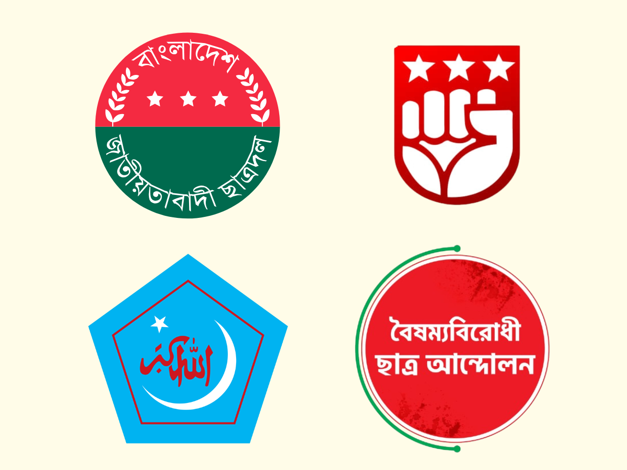দেশজুড়ে চলা হত্যা-সন্ত্রাসের বিরুদ্ধে বাকৃবির ছাত্র সংগঠনগুলোর নিন্দা